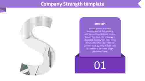 Company strength template